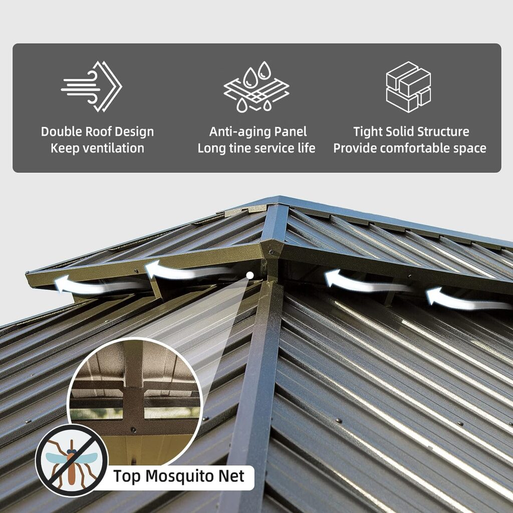 Metal Gazebo Pergola Roof